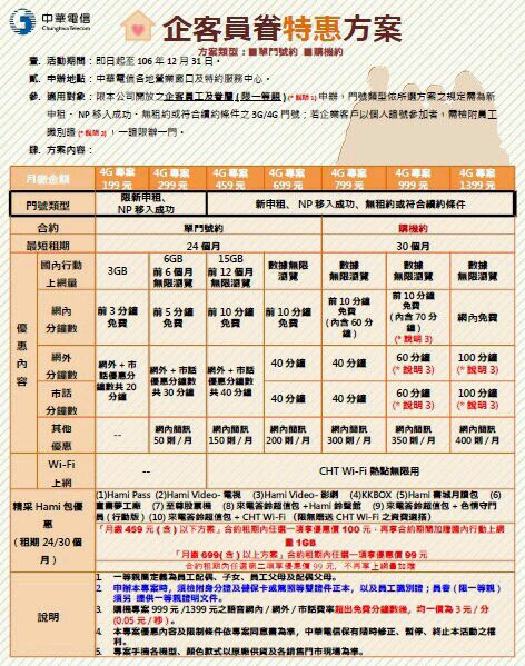 想解約辦中華或台哥企客iphoneX方案