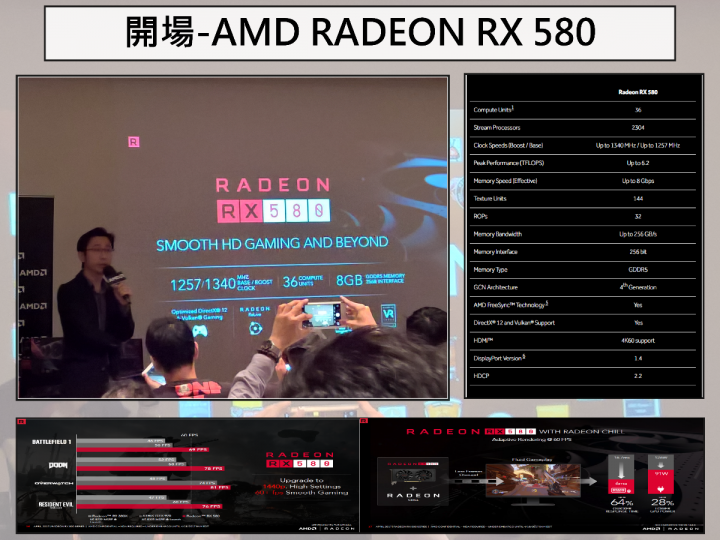 2017 AMD 玩家研討會 3A 齊發 重裝上陣 無往不利