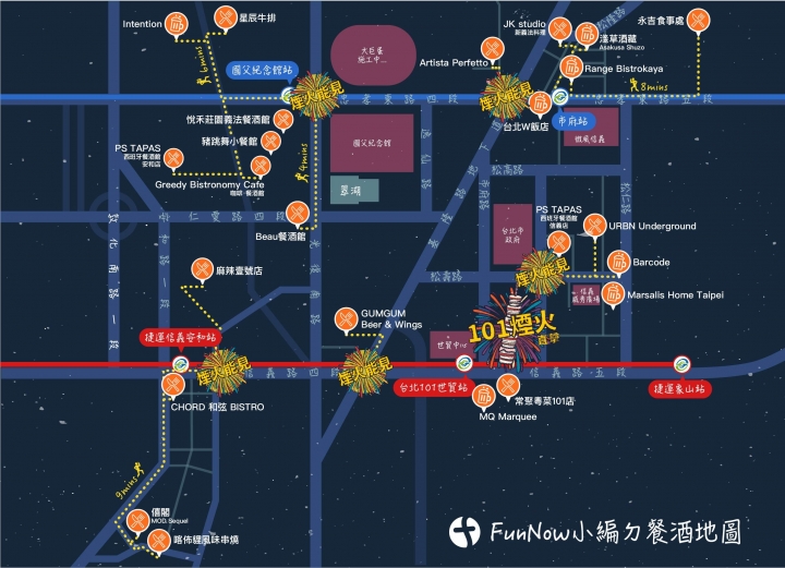 【2018 台北101 跨年地圖全攻略】住宿+餐廳酒吧+娛樂一次搞定，在101跨年其實不用排隊人擠人!