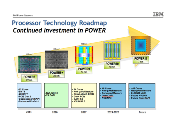 IBM打造AI專用POWER9處理器