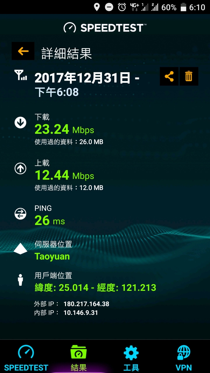 分享一下2017-2018 跨年場網速測試 台星＋亞太