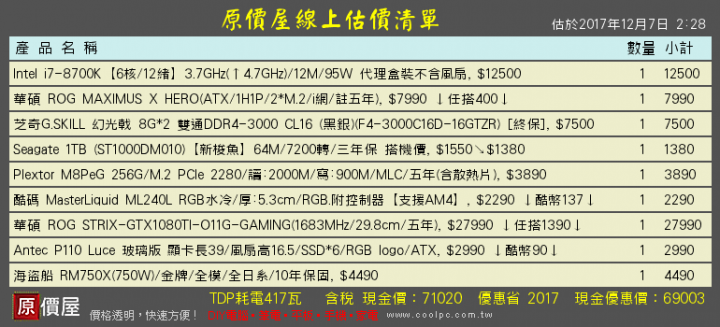 70K菜單求高人指點，急需！