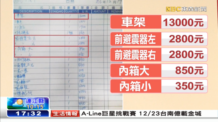 車禍大修的報價嚇死人！