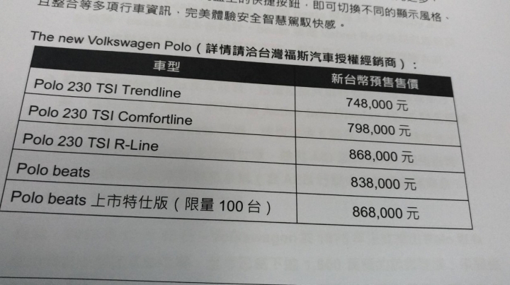 New Polo售價出來了！！！！生火啊