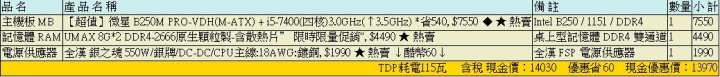 組電腦，求健檢