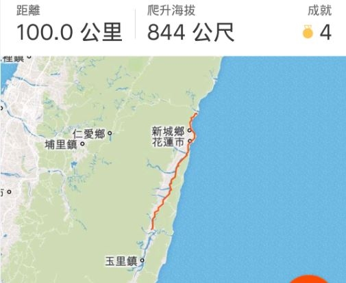 第四次一個人單車環島+第一次一日北高 (六天)