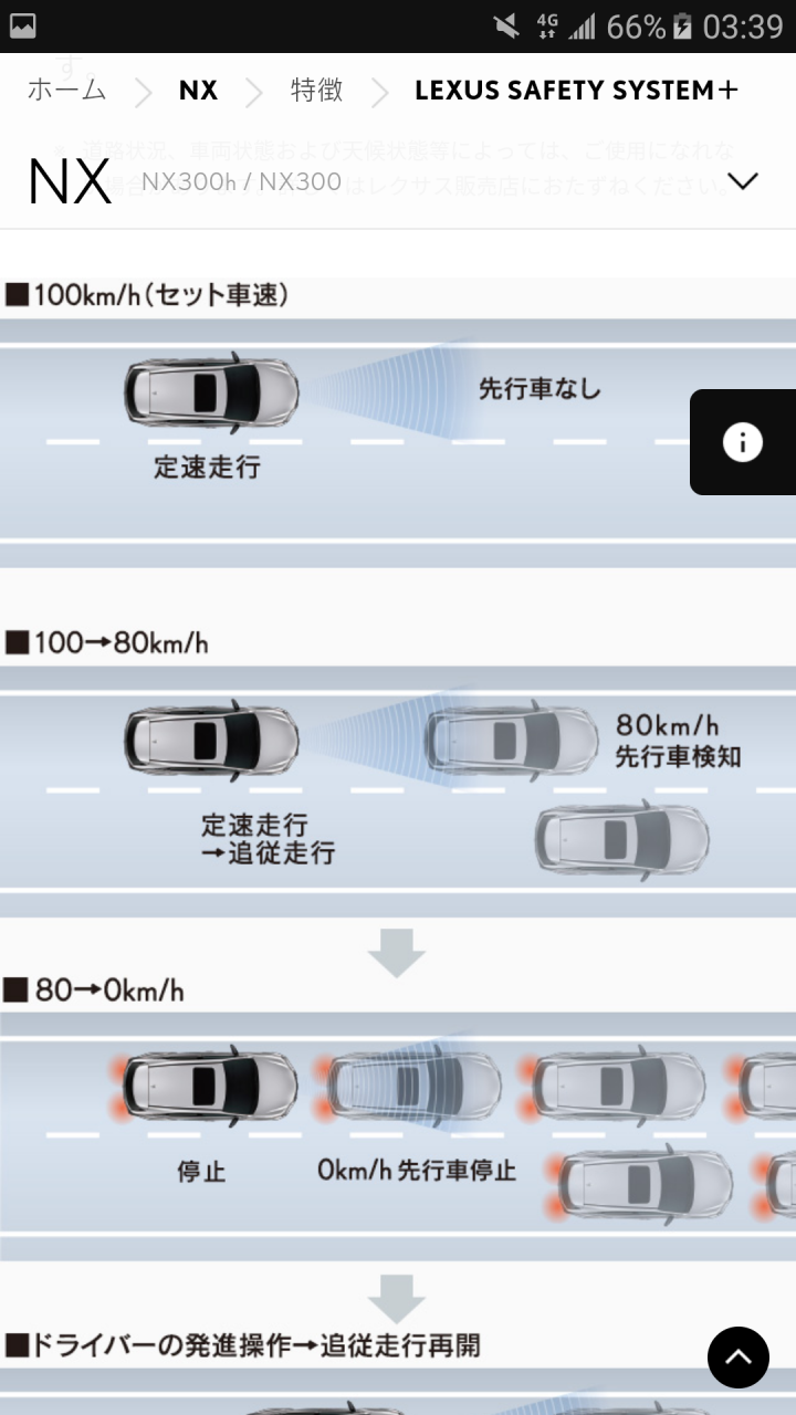 大家來個連署LSS+ LEXUS SAFETY SYSTEM +全套完整系統