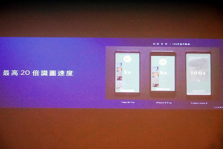<< AI智慧 >> HUAWEI Mate10 & Mate10 Pro 體驗心得分享 << 創新未來 >>