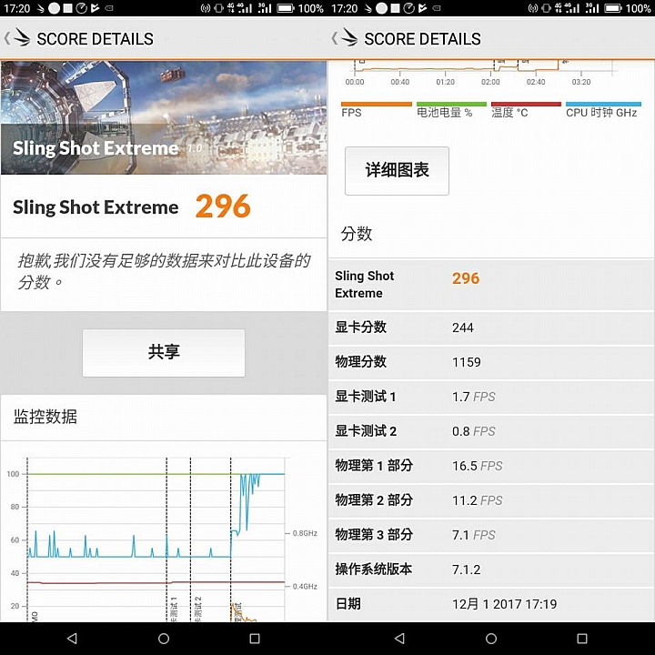 《 SUGAR C11 》我的美顏日記體驗心得分享