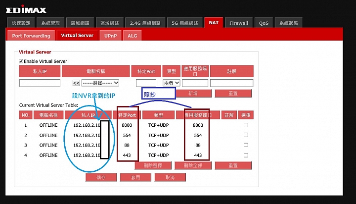 4G行動上網接監視器後如何從第三地來看?
