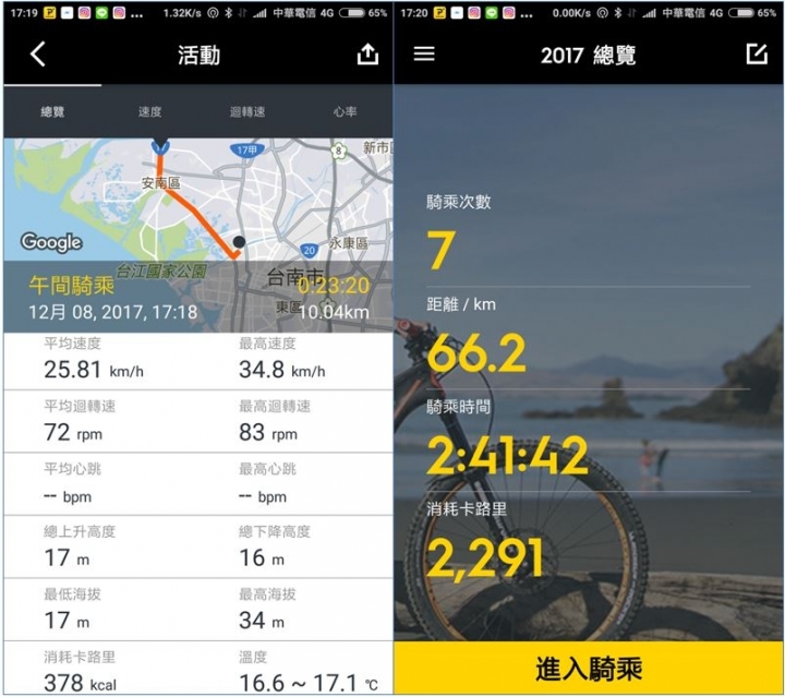 Topeak Panocomp X 藍芽無線碼錶開箱試用