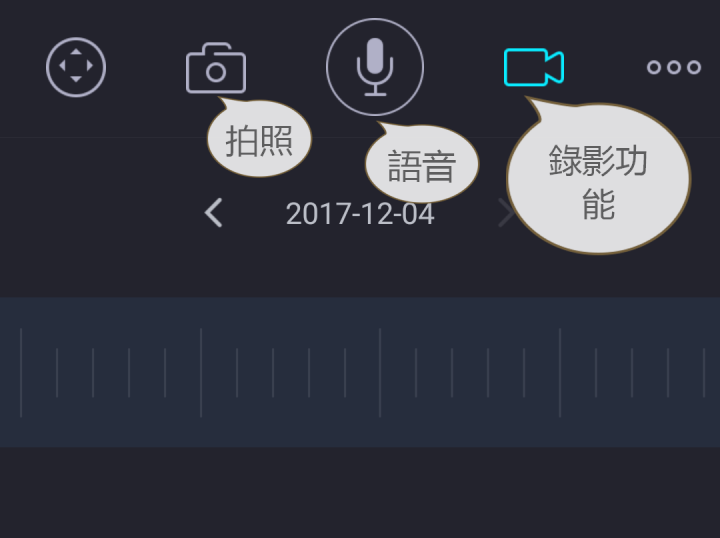 我與Foscam R2的初次相遇！