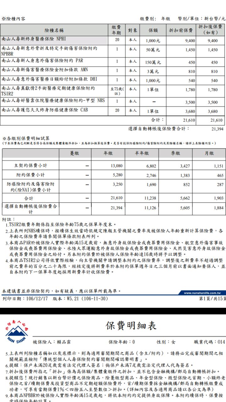 新生兒保單請益！南