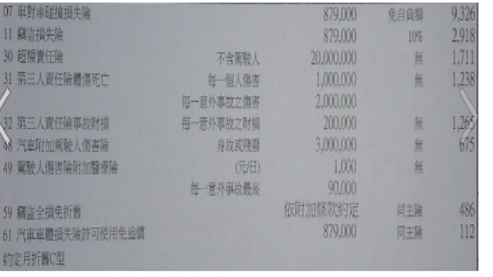 汽車丙式險