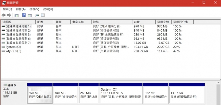 想要整理我的c槽(發現有多個分割)