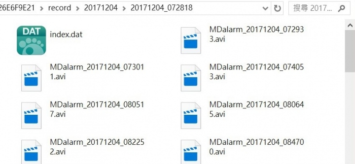 我與Foscam R2的初次相遇！