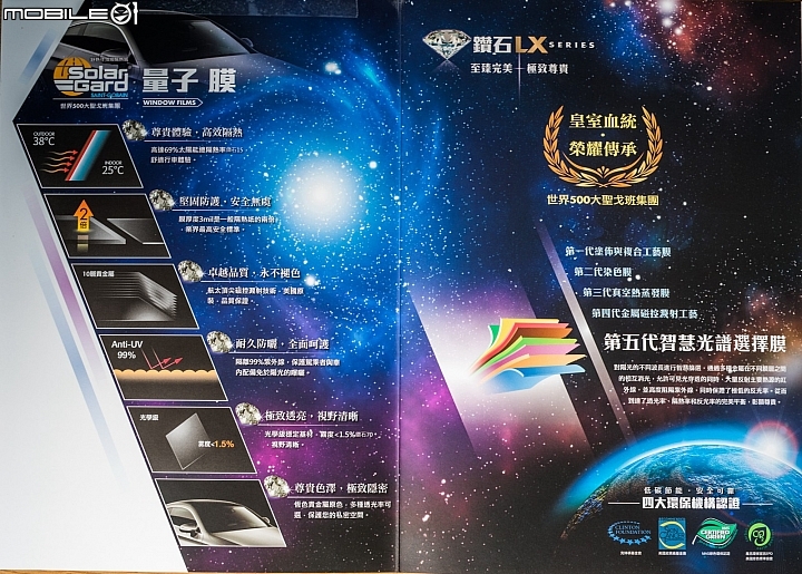 讓方向盤不再燙手的秘密。舒熱佳LX汽車隔熱紙試用分享