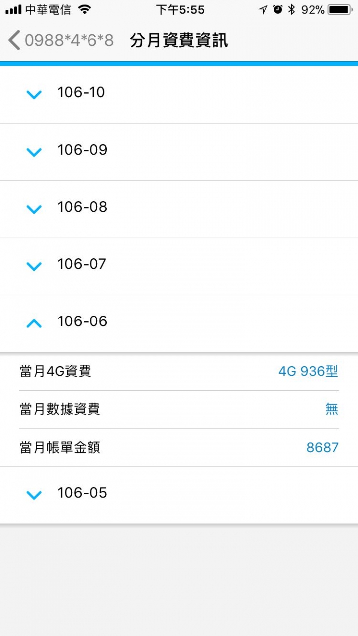 中華資費