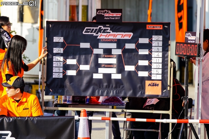 當DUKE遇到金卡納 2017 KTM DUKEHANA ASIA FINAL 亞洲區總決賽香港專訪