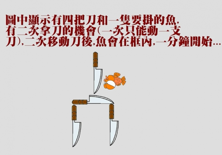 動二刀後怎麼把魚放入框框內