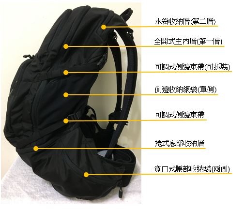【開箱】只有EVOC可以超越EVOC，2018年 EXPLORER PRO 26L 輕量透氣背包