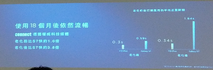深度體驗(含系統UI介紹)Huawei Mate 10 & Mate 10 Pro 匠心獨運，智與美的完美之作