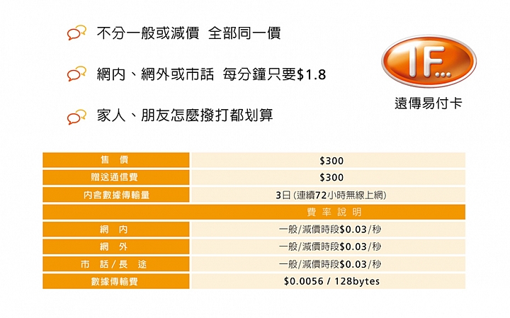 遠傳超4代易付卡超省.8