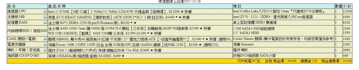 請益~此單是否能四開天堂M模擬器 ~