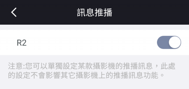 我與Foscam R2的初次相遇！