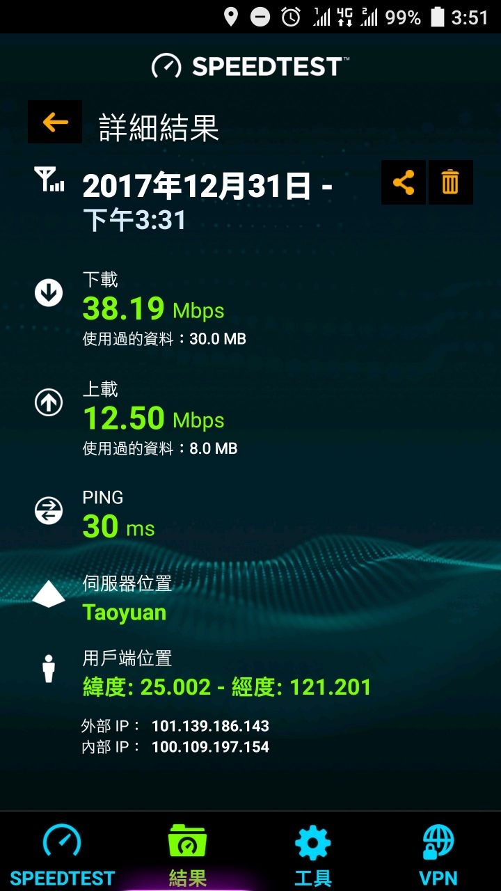 分享一下2017-2018 跨年場網速測試 台星＋亞太