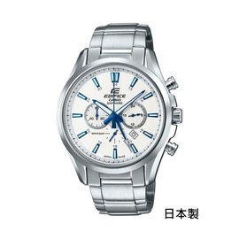 CITIZEN、CASIO、ORIENT、SEIKO平價藍寶石鏡面款求推薦(有圖)