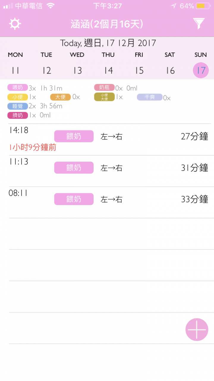 推薦 4 個好用的新手媽媽App