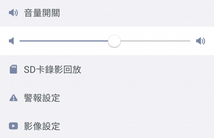 我與Foscam R2的初次相遇！
