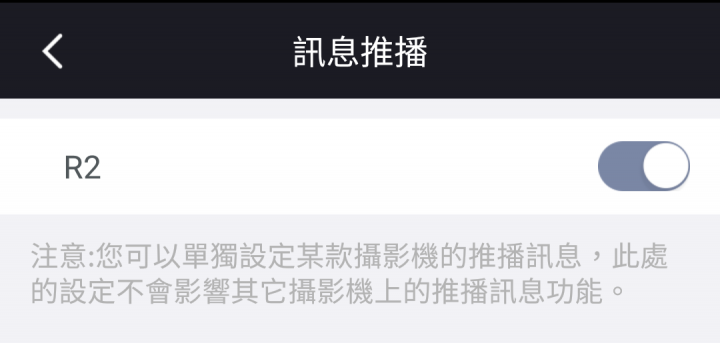 我與Foscam R2的初次相遇！