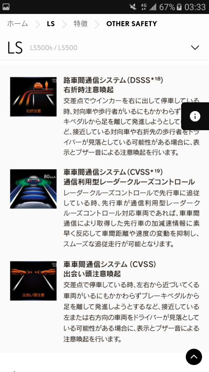 大家來個連署LSS+ LEXUS SAFETY SYSTEM +全套完整系統