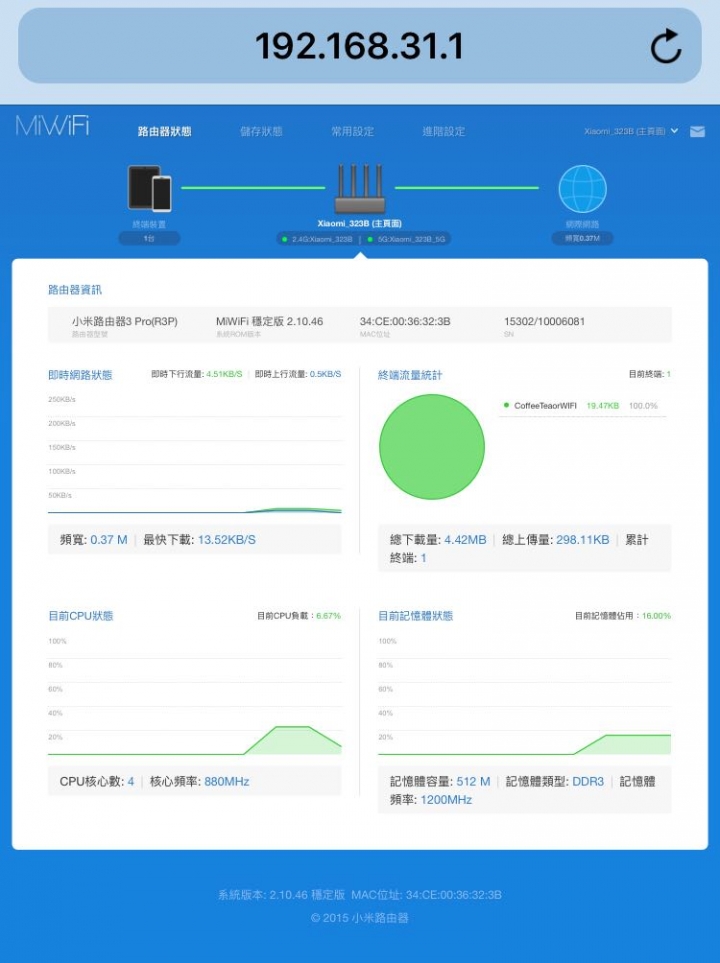 （求救）小米路由器PRO無法上網