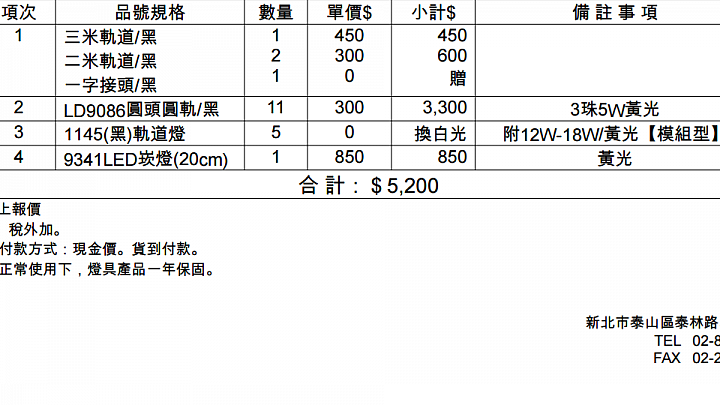 安裝圖中所有燈具水請電師父安裝到好工錢大概是多少？