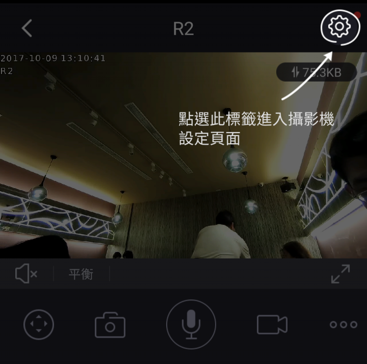 我與Foscam R2的初次相遇！