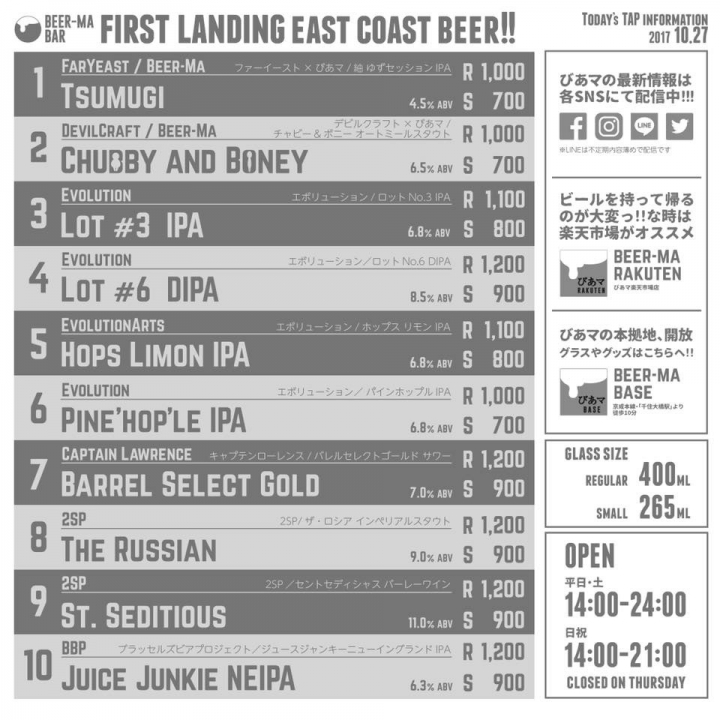 【食記。酒吧】東京精釀啤酒入門旅(1) 北千住 びあマ