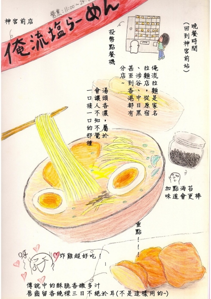 手繪東京行18天 整理稿之一(圖多，當在看漫畫就好)