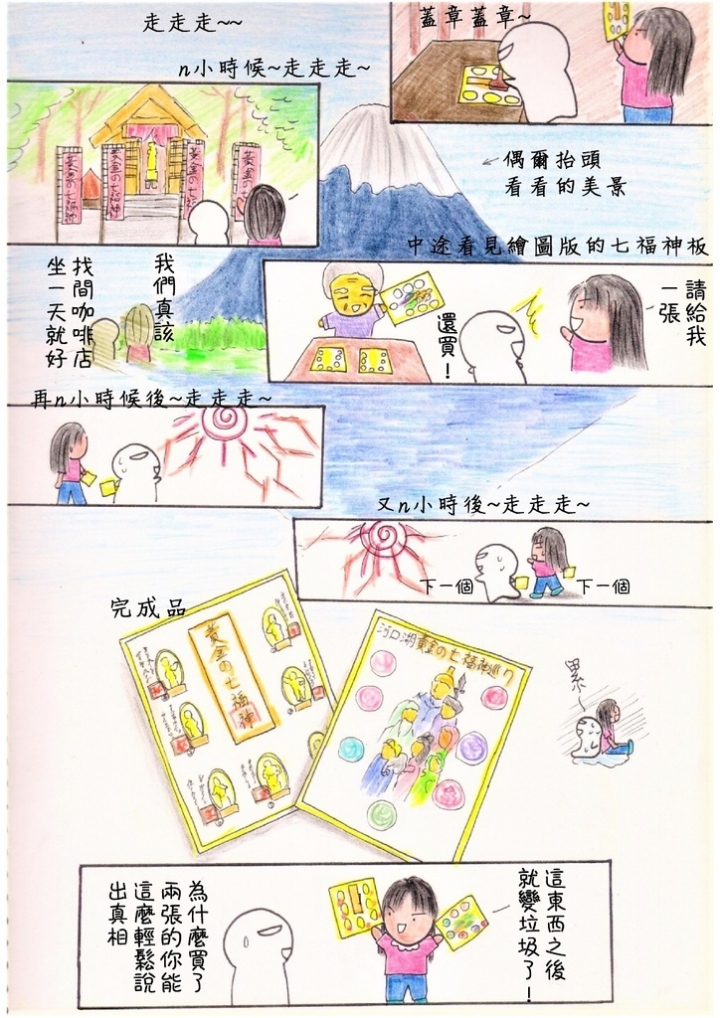 手繪東京行18天 整理稿之一(圖多，當在看漫畫就好)