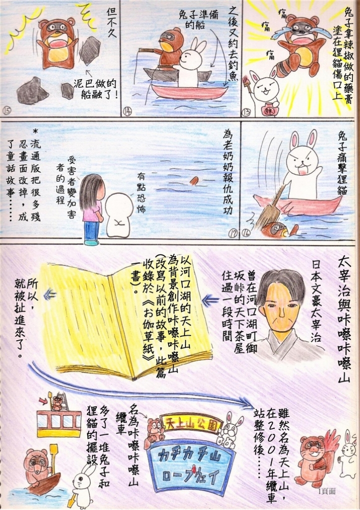 手繪東京行18天 整理稿之一(圖多，當在看漫畫就好)