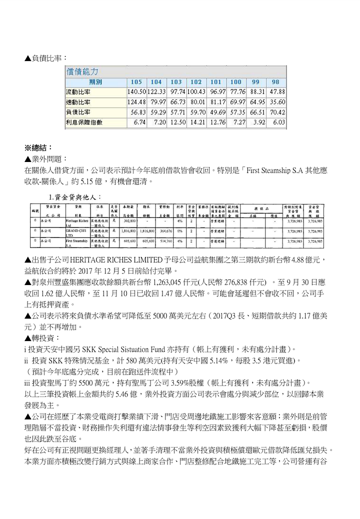大洋-ky（5907）最新「研究報告」~