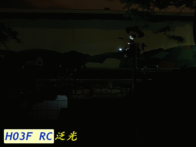 H03 RC三兄弟多用型磁吸充電頭燈