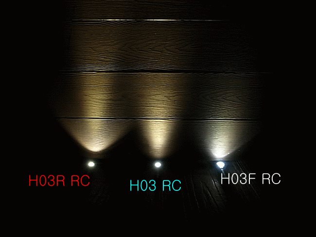 H03 RC三兄弟多用型磁吸充電頭燈