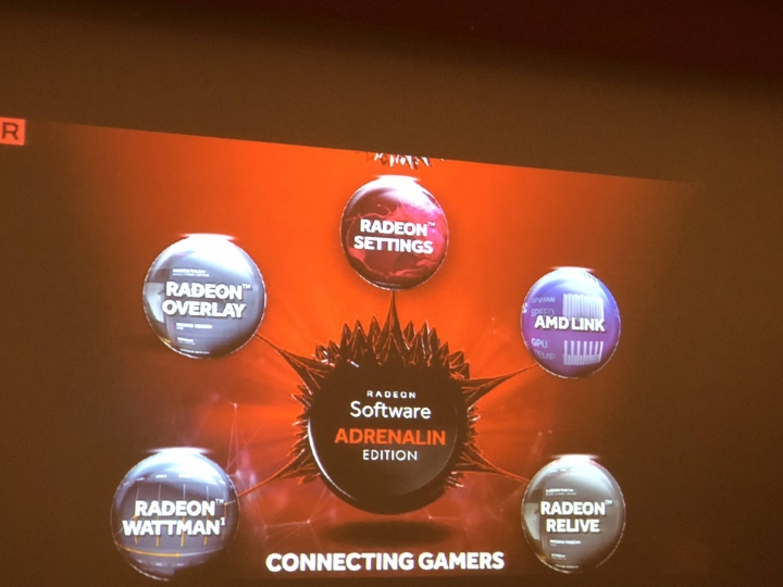 AMD 玩家研討會 -2017重返榮耀 Ryzen與Radeon 雙劍合璧 戰力滿點