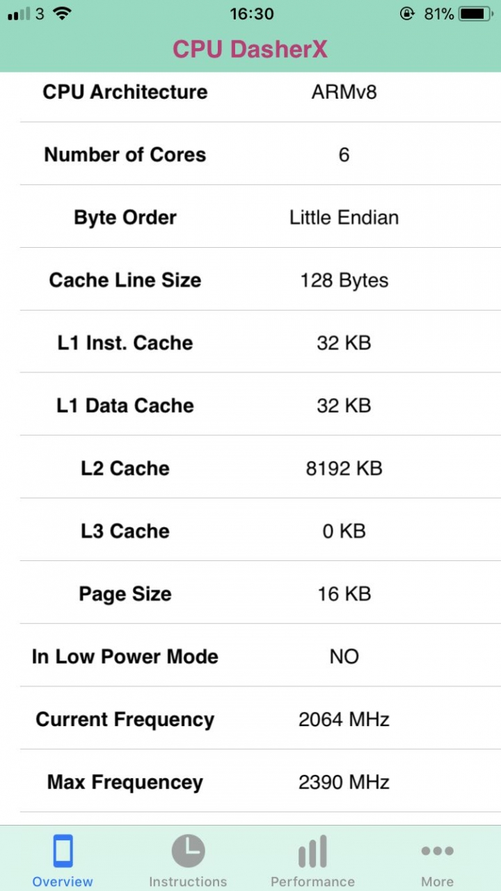 連 iPhone 8 也被降頻！是 8 啊！