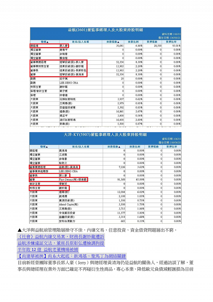大洋-ky（5907）最新「研究報告」~