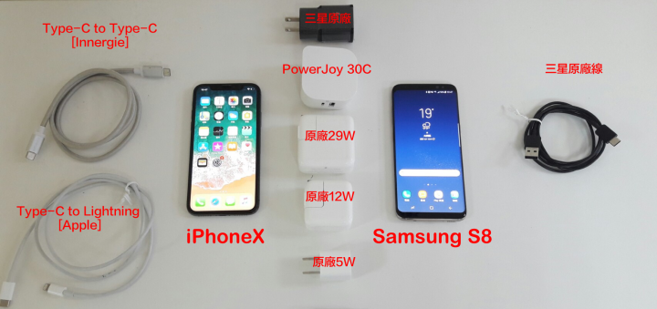 [USB-C 快充實測] Innergie PK 蘋果與三星