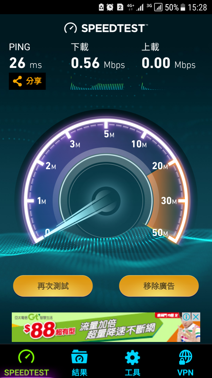 最近亞太漫遊台灣問題